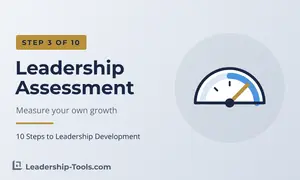 step 3 leadership assessment hero: a gauge with a needle