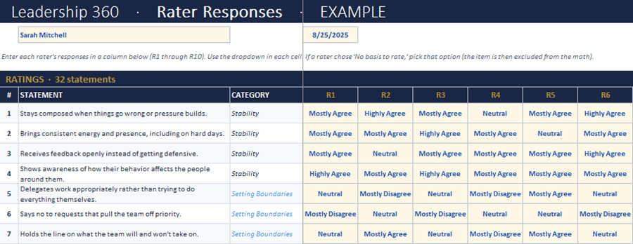 Administrator Compiles All Rater Responses Sample Leadership 360 Rater Responses tab showing the administrator's compiled view of multiple anonymous rater responses across the eight leadership categories.