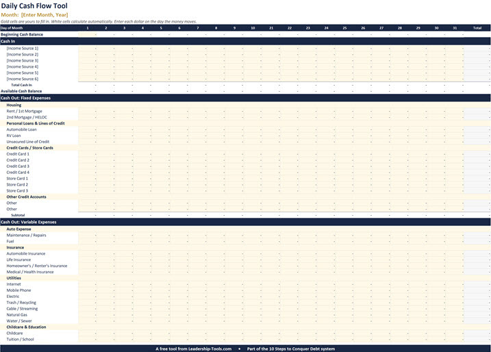 Daily Cash Flow Tool template, blank and ready to fill in Free daily cash flow template laid out by day with income, expense categories, and a running balance