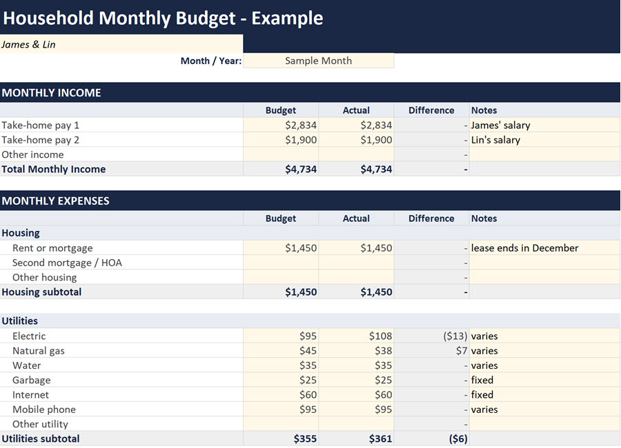 Household budget template example showing income and itemized expenses with budget, actual, and difference columns