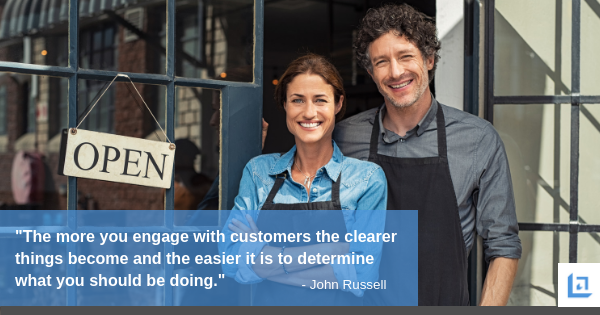 business management articles