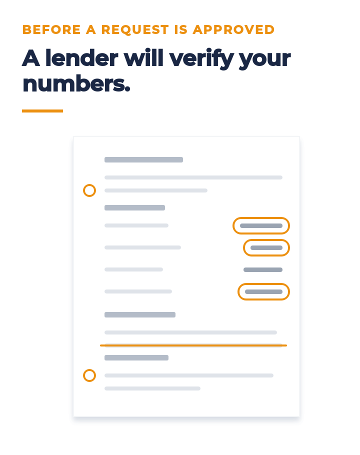 lender verifying the numbers in a business plan