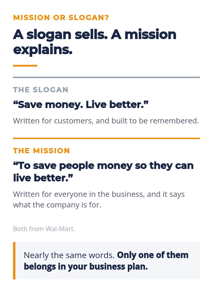 mission statement versus slogan example for a business plan
