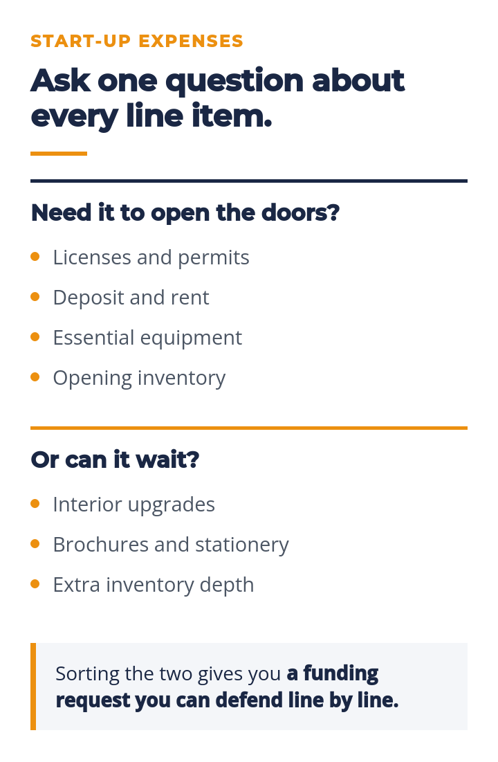 sorting business plan start-up expenses by what you need to open