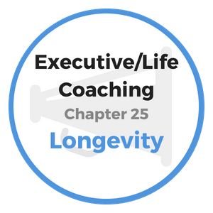 personal growth programs