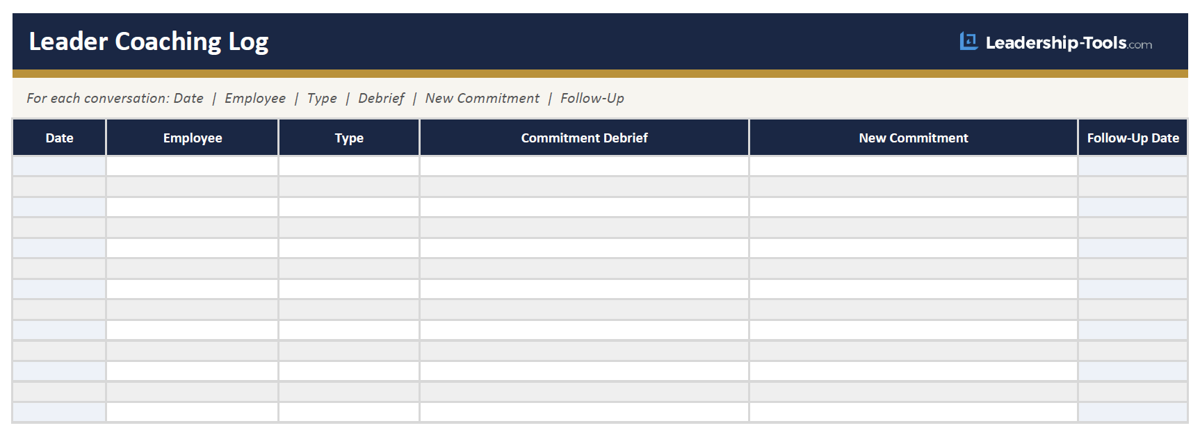 Leadership coaching log template showing what to capture and what not to capture.