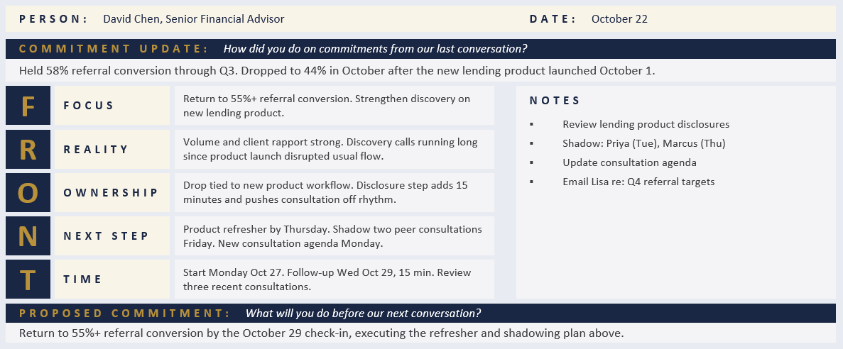 Completed coaching conversation worksheet example: David Chen, Senior Financial Advisor.