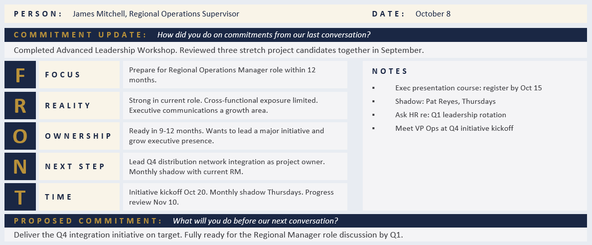 coaching action plan example employee development succession planning FRONT model