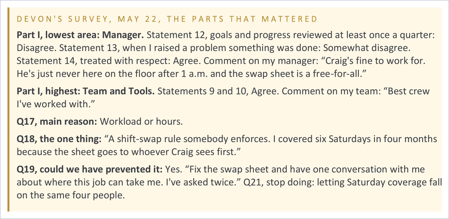 completed employee exit survey example: the lowest area, the manager comment, the main reason, and the one thing that would have kept him