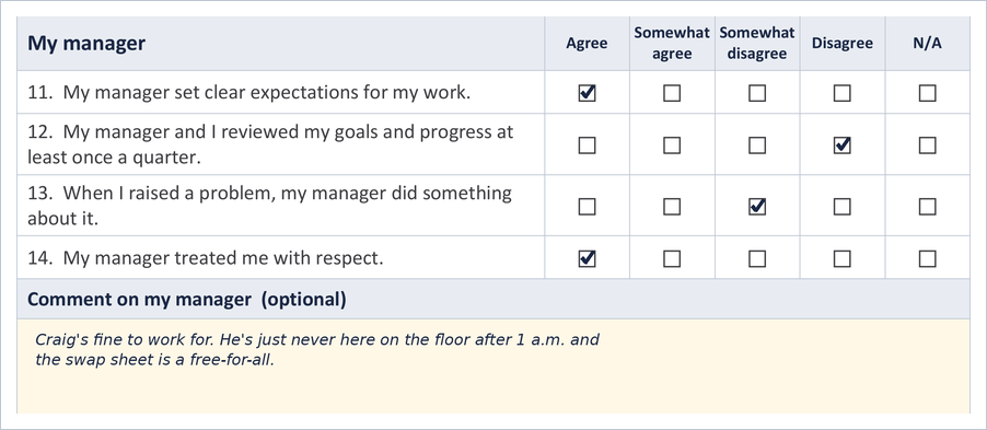 employee exit survey example: the four manager statements marked Agree, Disagree, Somewhat disagree, and Agree, with the employee's comment
