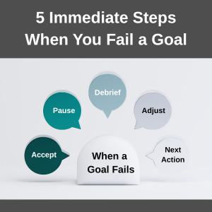 5 Steps to Take Immediately After Missing an Important Goal. 5 immediate steps to take when you fail to achieve a goal