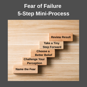 overcome fear of failure with 5 step process