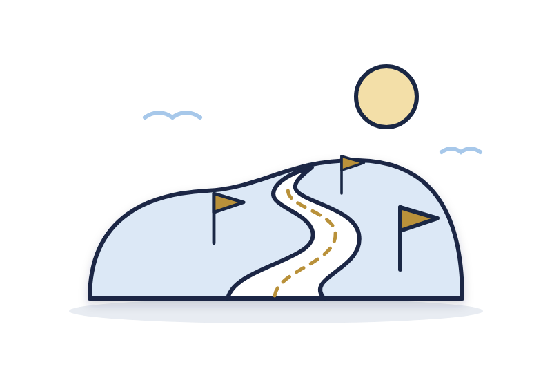a winding road toward the horizon with milestone flags along the way