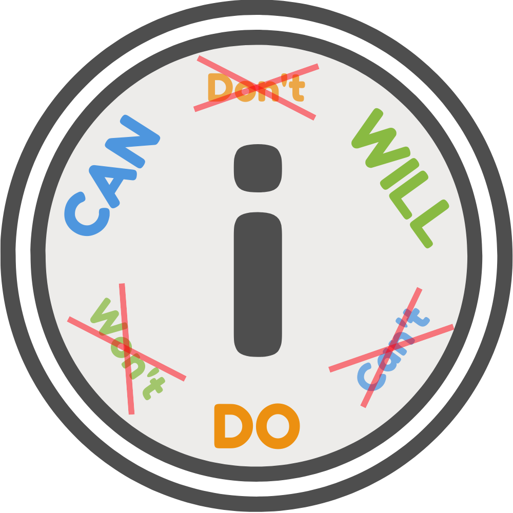 i can i will i do