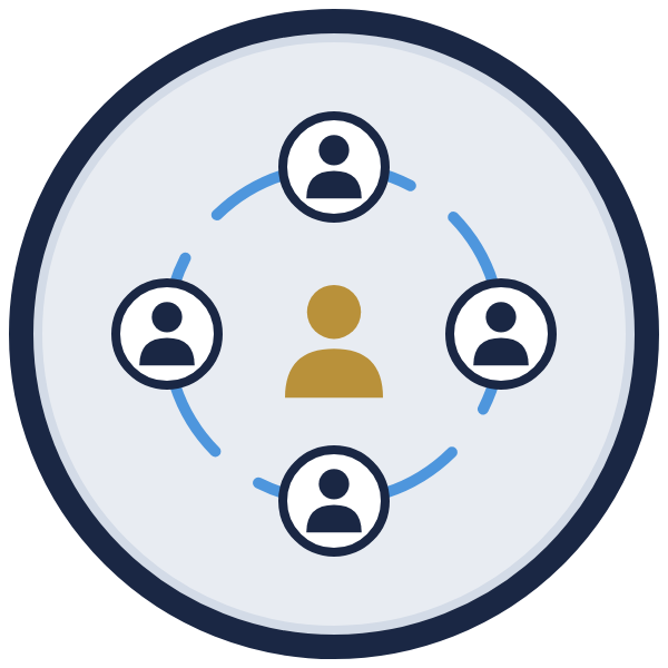 360 degree feedback icon: feedback from peers, direct reports and managers around one leader