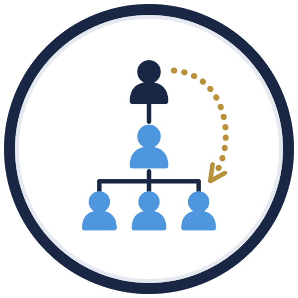skip-level manager review icon: a senior manager reaching past the manager to the team