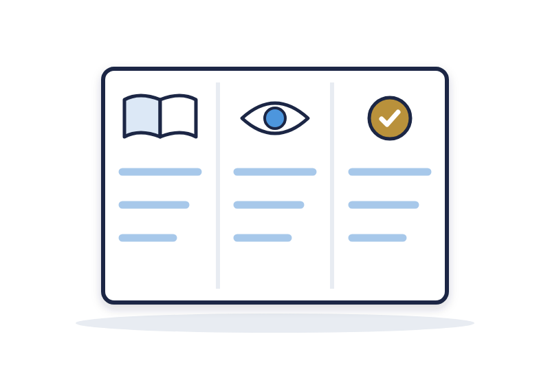 team building for leaders: a page with three columns marked by an open book, an eye and a check mark