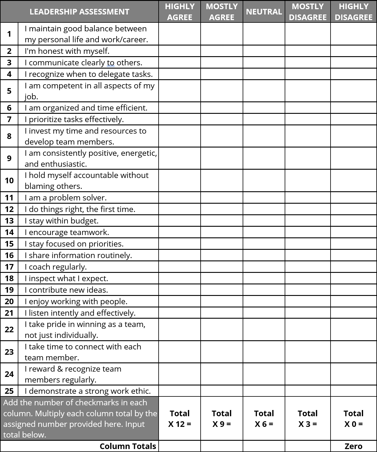 leadershipassessment_25questions