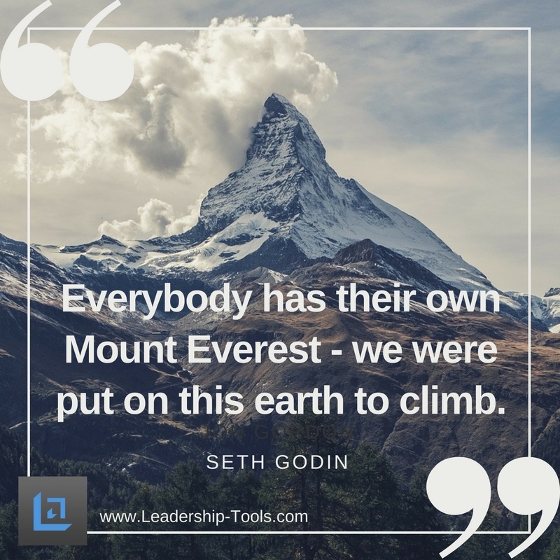 Top Goal Setting Quote