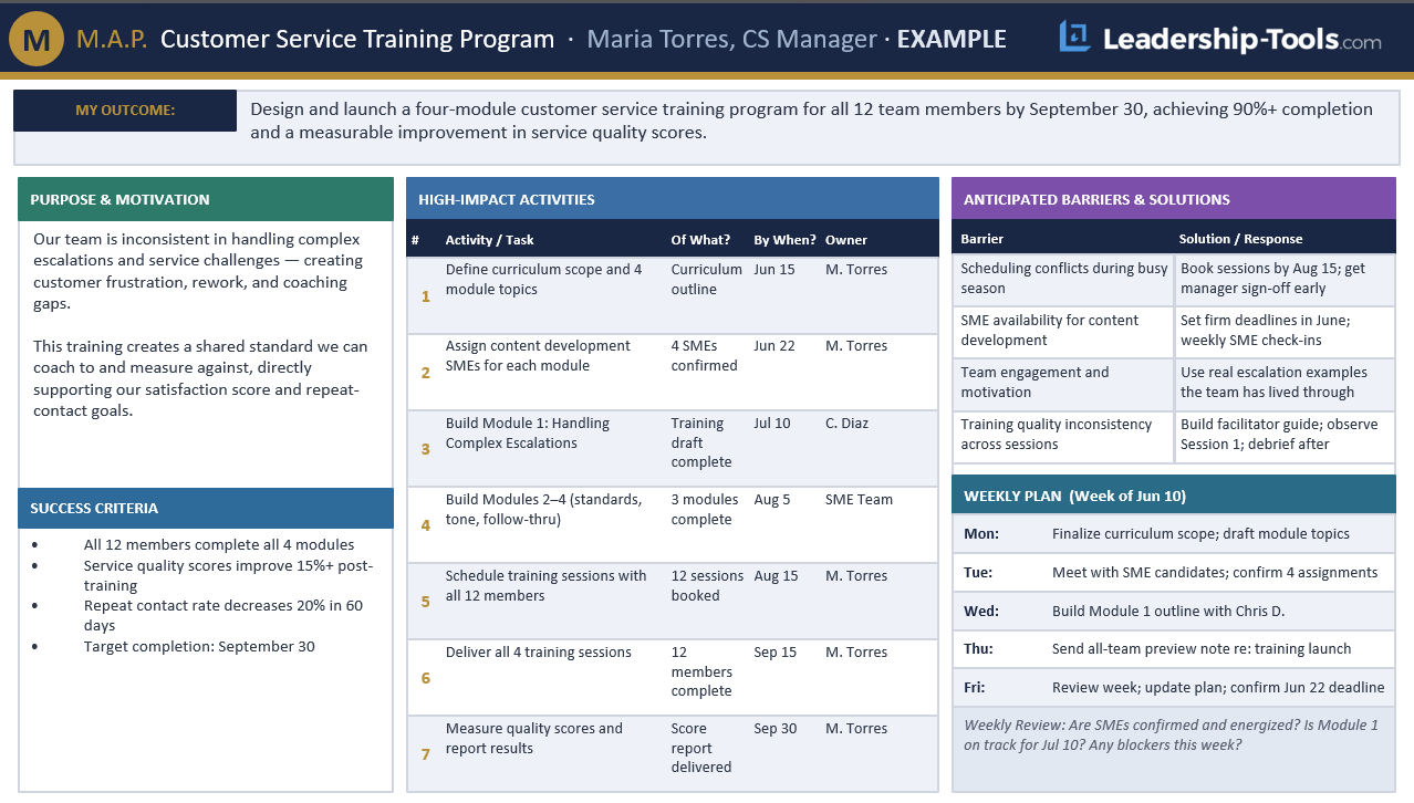 master action plan completed example