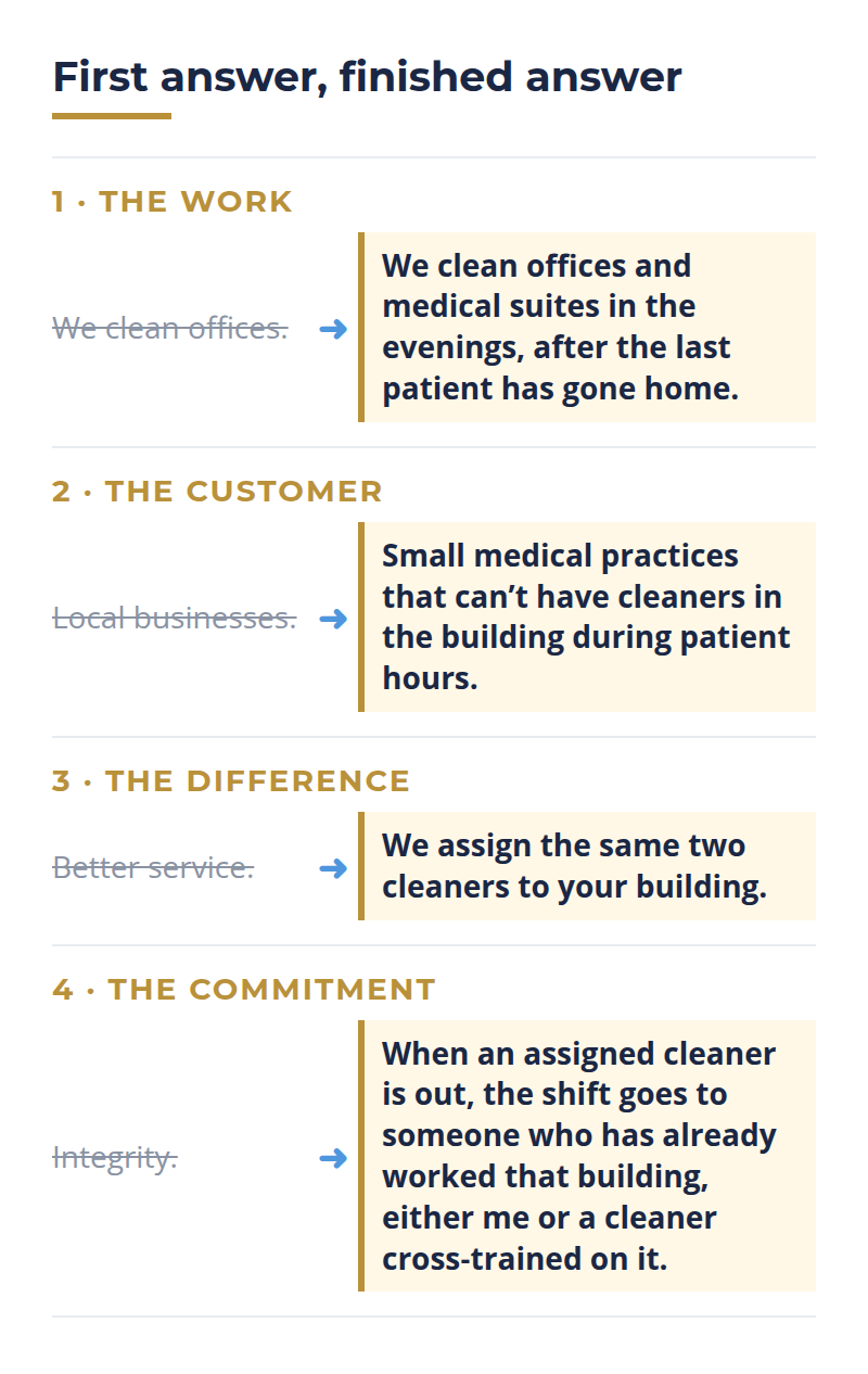 First Answers vs. Finished Answers | Leadership-Tools mission statement example showing a business owner's first answers beside her finished answers