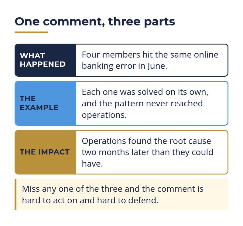One Comment, Three Parts | Leadership-Tools performance appraisal comment example split into what happened, the specific example and the impact
