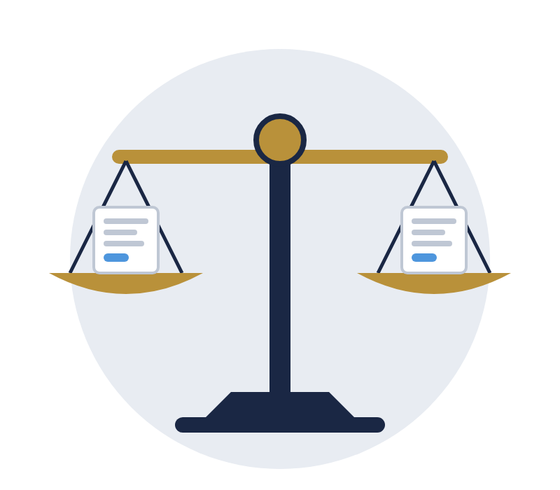 Fair, Balanced Ratings | Leadership-Tools Everyone has personal biases. A key point for leaders is to be aware of them so you can avoid them when completing employee performance reviews. There are five primary types of bias: