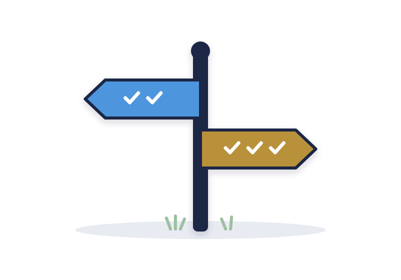 a signpost with two arrows, the gold arrow carrying more check marks than the blue one