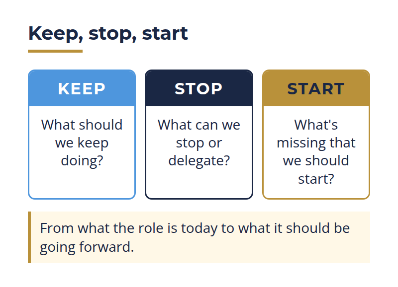 keep, stop, start: three questions that turn today's role into what it should be