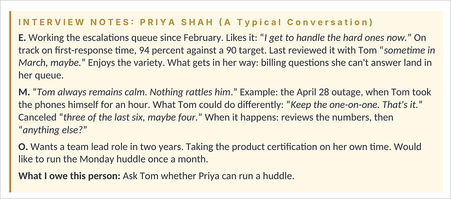 skip-level interview notes example: Priya's answers on the employee, the manager, and growth, with what the leader owes her