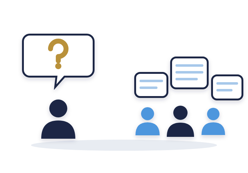 a leader asking a question and three teammates answering