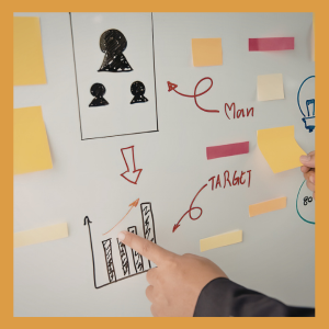 Growth Roadmap Template showing six leadership pillars: People, Training, Coaching, Goals and Results, Reinforce and Recognize, and Performance Management