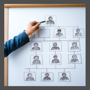 pointing to various roles on a team