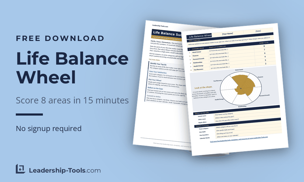 free life balance wheel assessment template with scored example