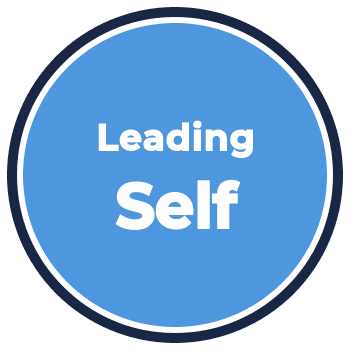 leading self leadership tools