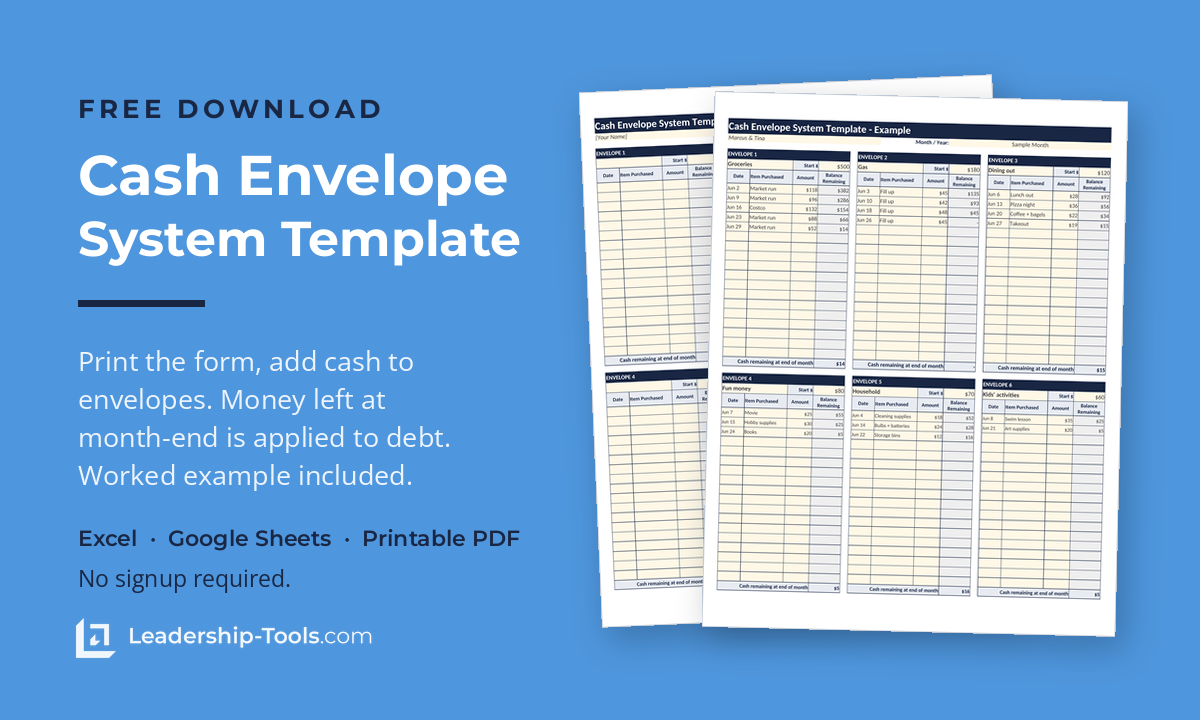 Free cash envelope system template with a blank tracker and a completed six-envelope example