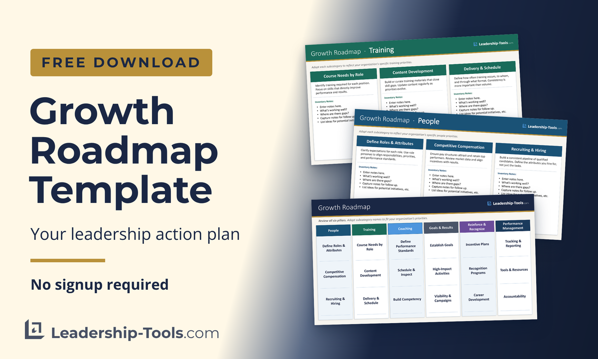 Growth Roadmap template pages: the six-pillar leadership action plan overview with the People and Training pages
