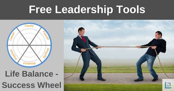 life balance success wheel