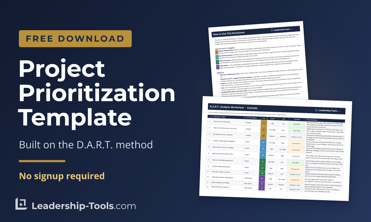 Project Prioritization Template pages: the D.A.R.T. how-to page and a worked example of the analysis worksheet