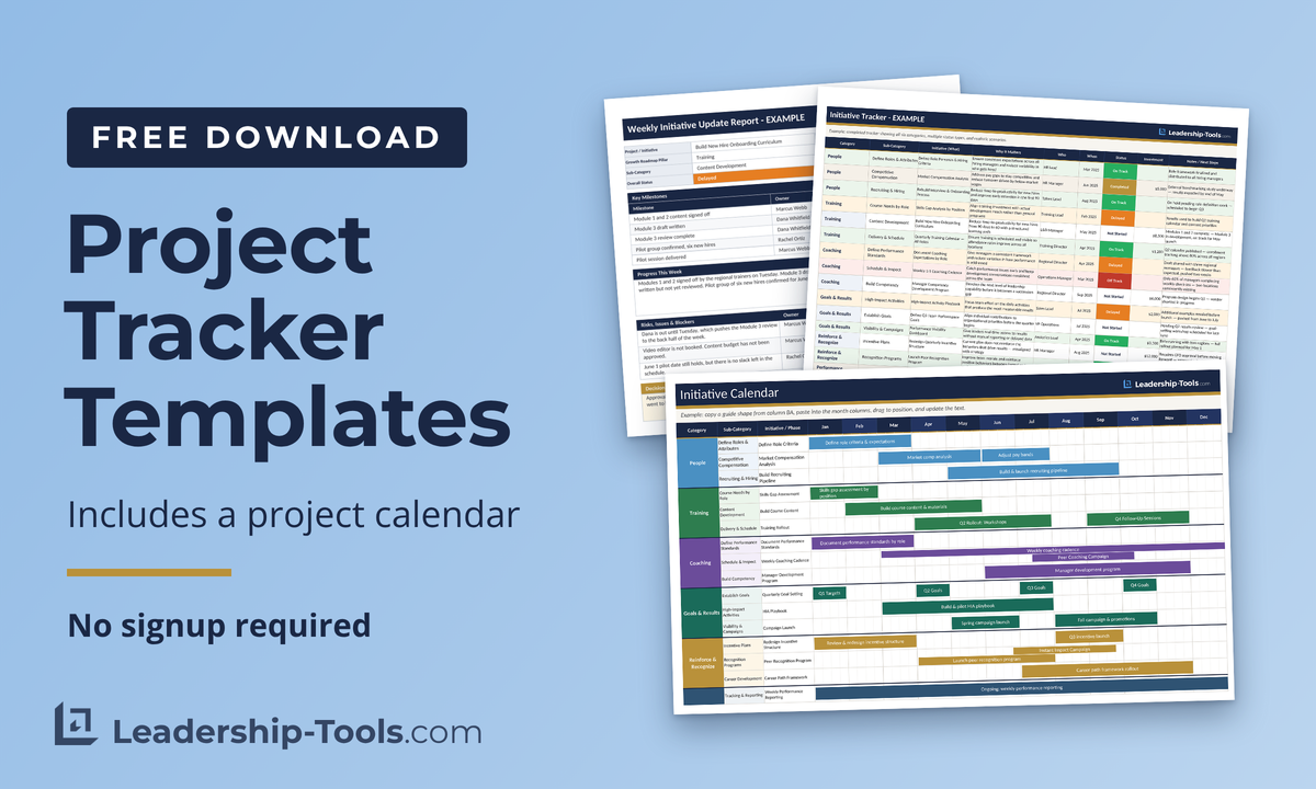 Project tracker templates: a filled-in initiative calendar in front of the initiative tracker and weekly update examples